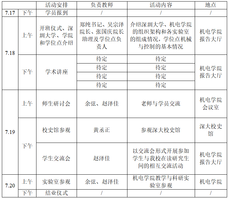 龙虎斗
